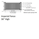 SOP Imperial Yard Fence 3' H x 5' W Gate Clay