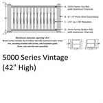SPP 5000 Series Vintage Level Section 3-1/2' x 6' White