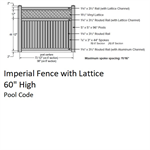 SOP Imperial Yard Fence 5' H x 6' Section w/Lattice White