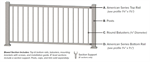 KFR American Stair Section 3-1/2' x 6' w/3/4^ Round Baluster Gloss Whiter