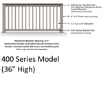 SOP 400 Series Model 32°-36° Stair Section 3' x 8' White