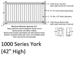 SOP 1000 Series York Level Section 3-1/2' x 4' White