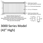 SOP 3000 Series Model Stair Section 3-1/2' x 4' Black