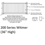 SPP 200 Witmer Level Section 3' x 7' White w/
