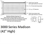 SOP 3000 Series Madison 32°-36° Stair Section 3-1/2' x 8' White