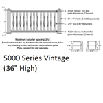 SPP 5000 Series Vintage Level Section 3' x 8' White