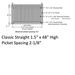 SOP 1-1/2^ Classic Straight Picket Fence 4' H x 6' W Section White