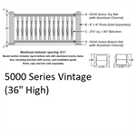 SOP 5000 Series Vintage Stair Section 3' x 8' White