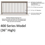 SPP 400 Series Model 48^ Wide x 36^ High Railing Gate Clay