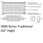 SOP 3000 Series Traditional Level Section 3-1/2' x 4' White