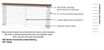 SOP 400 Series Horizontal Cable Stair Section 32° - 36° 3'x 6' White