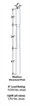 SOP 4^ x 108^ Madison Structural Post White