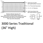 SPP 3000 Series Traditional Level Section 3' x 4' White