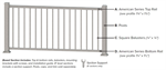 KFR American Series Level Section 3-1/2'x 8' w/3/4^ Square Balusters Matte Black